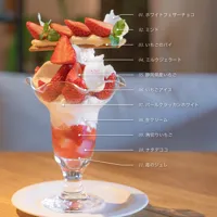 トップに丸ごと“いちごパイ”　静岡県産いちごを重ねた季節限定パフェを発売〖駿府の工房 匠宿〗